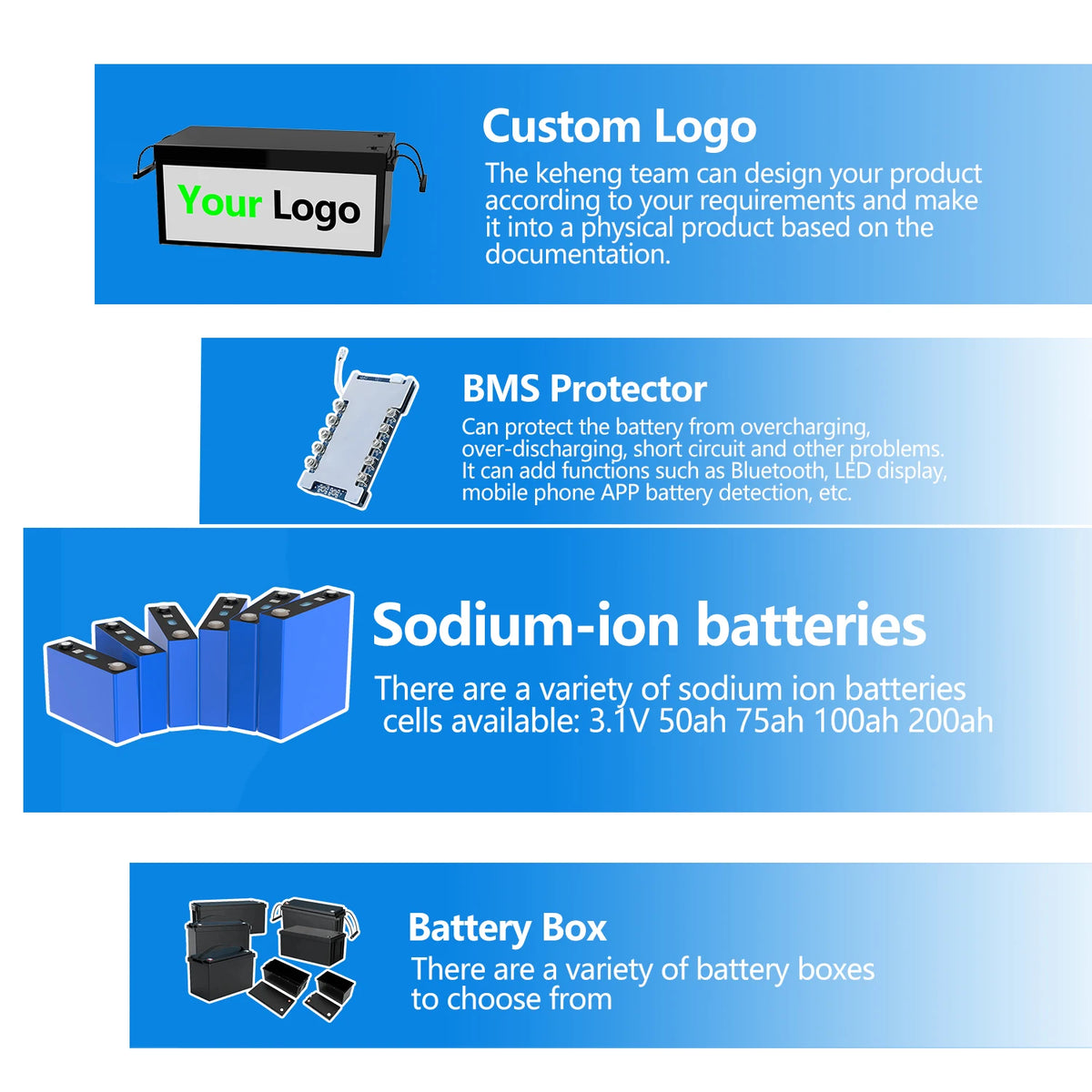 Best Seller 12V Na Ion Car Battery 24V 48V75Ah 40Ah 50Ah 100Ah 200Ah 5kw 10Kwh Solar Natrium System Catl Sodium Ion Batteries