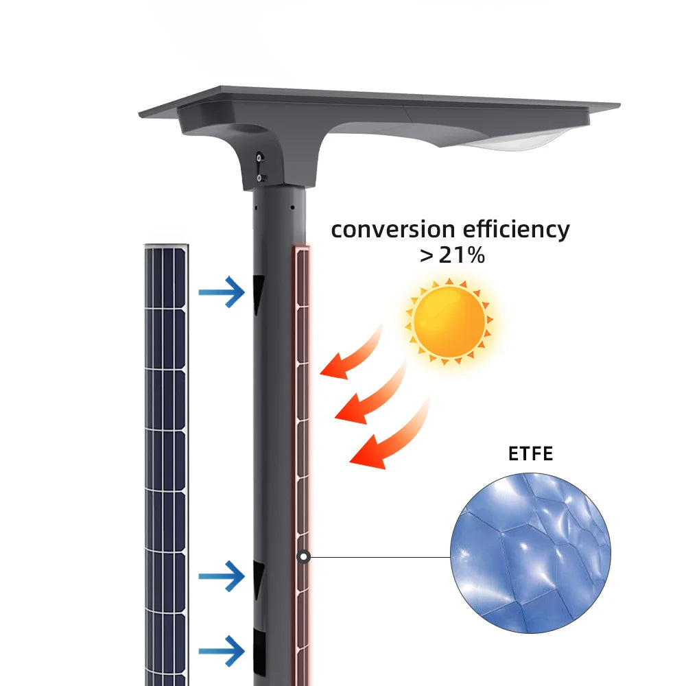 Energy Savers Solar Powered LED Street Light With Time Control 30 Watts