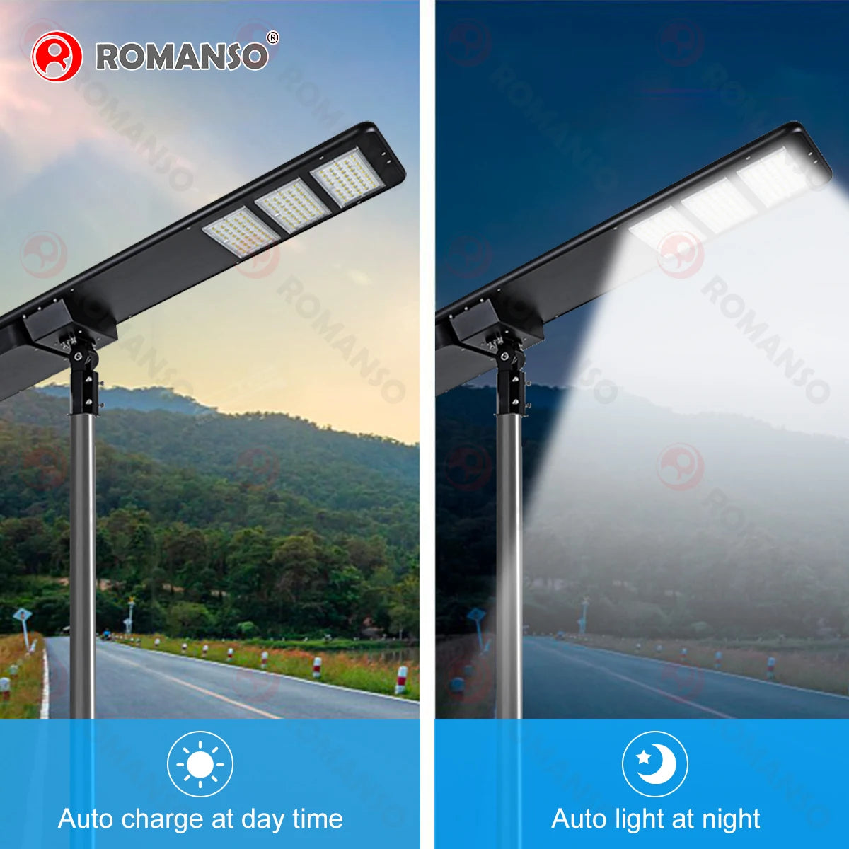 Energy Savers Outdoor Waterproof LED Solar Street Light