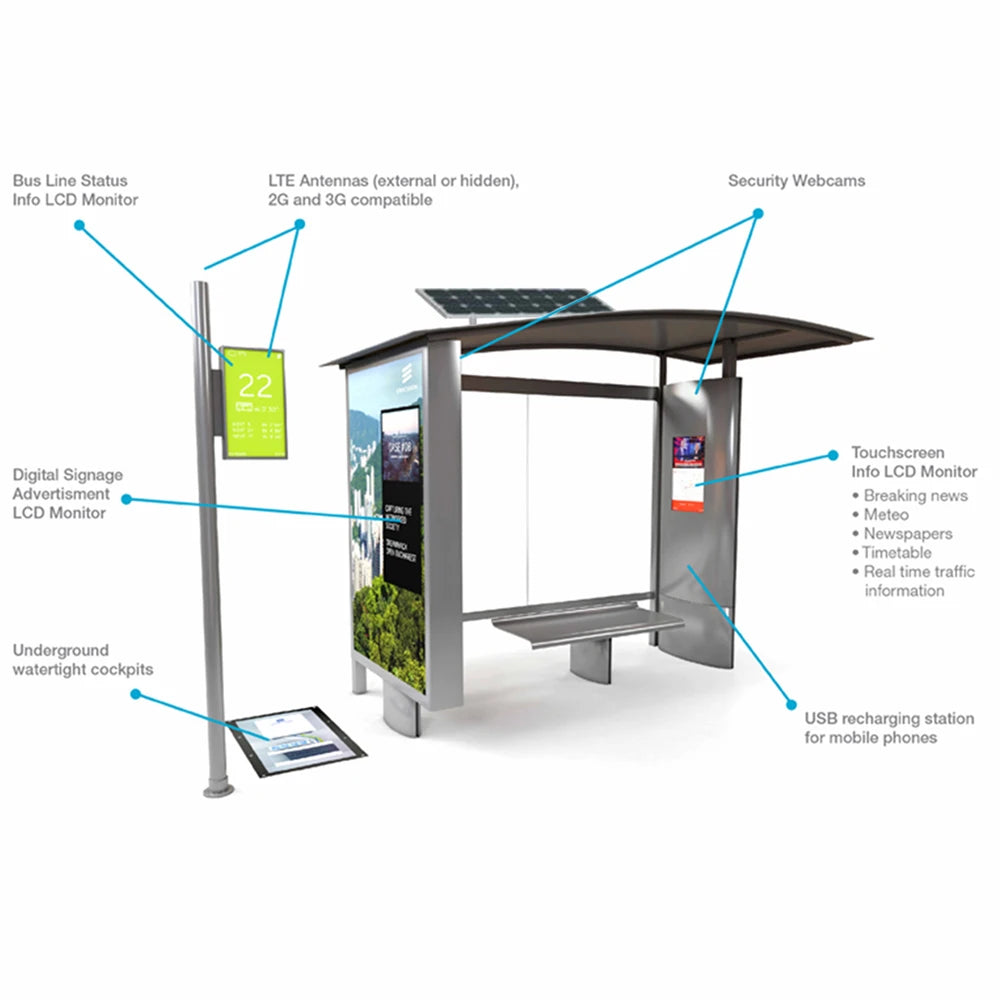 Modern Stainless Steel Solar Smart Bus Stop Shelter For Sale