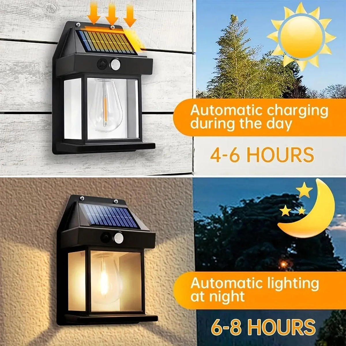 Energy Savers Outdoor Wall Tungsten Solar Light With Motion Sensors