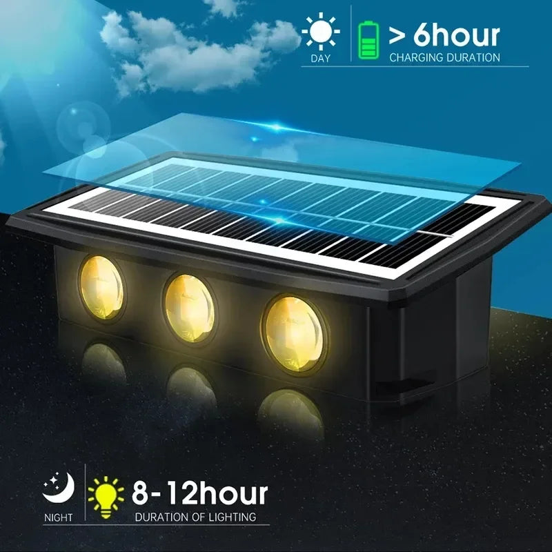 Energy Savers Outdoor LED Wall Solar Light