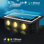 Energy Savers Outdoor LED Wall Solar Light