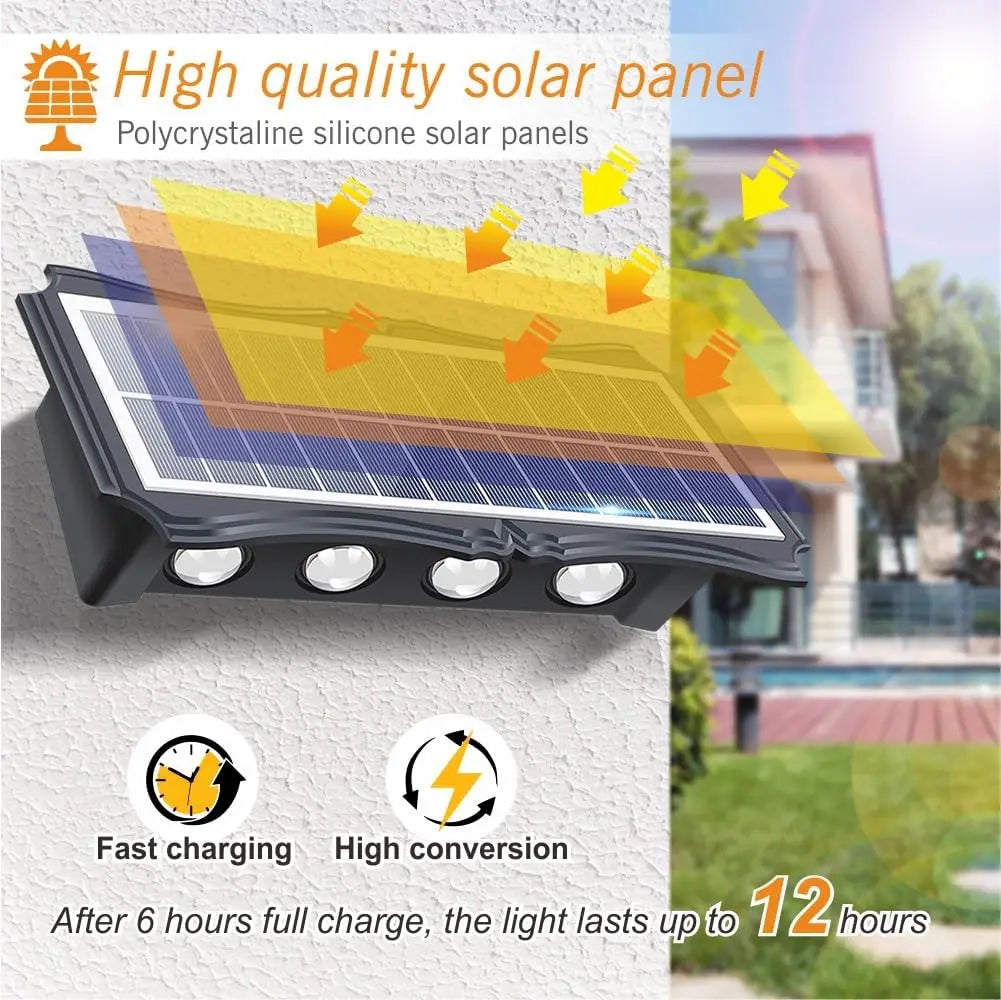 Energy Savers Outdoor Wall LED Solar Light