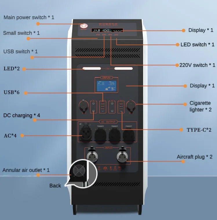 Clean Air LiFePO4 6000W Powerstation Solar Generator