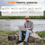 Clean Air Grecell Portable Outdoor Solar Generator