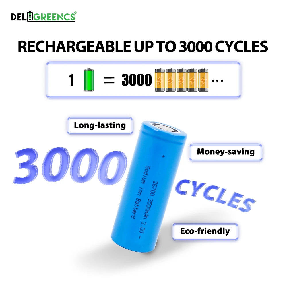 Renewable Power 3V 3500mAh Sodium-Ion Batteries