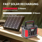 Clean Air PowerSmart Portable Power Station Solar Generator