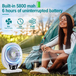 Energy Savers Rechargeable Camping Solar Powered Fan