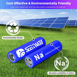 Renewable Power 46145 3V Sodium Ion Batteries Grade A